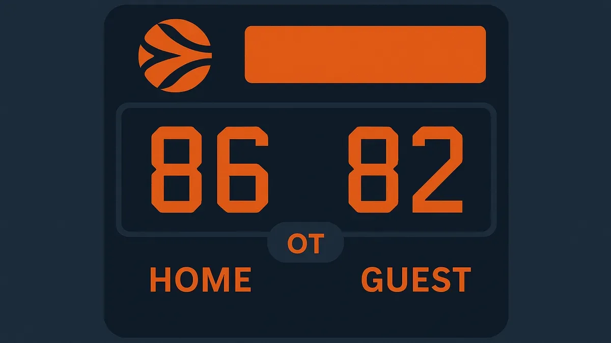 EuroLeague Uzatma Toplam Sayı Kuralları Bahis.com